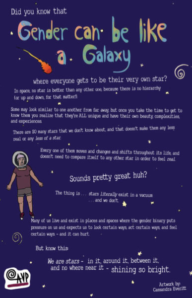 Poster with lots of text on it, including: "Gender can be like a Galaxy..."
