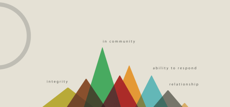 Last Men’s Circle of the fall semester is November 30th Abstract image: the words "integrity", in community", "ability to respond", "in relationship" float over colourful abstract mountain-triangles.