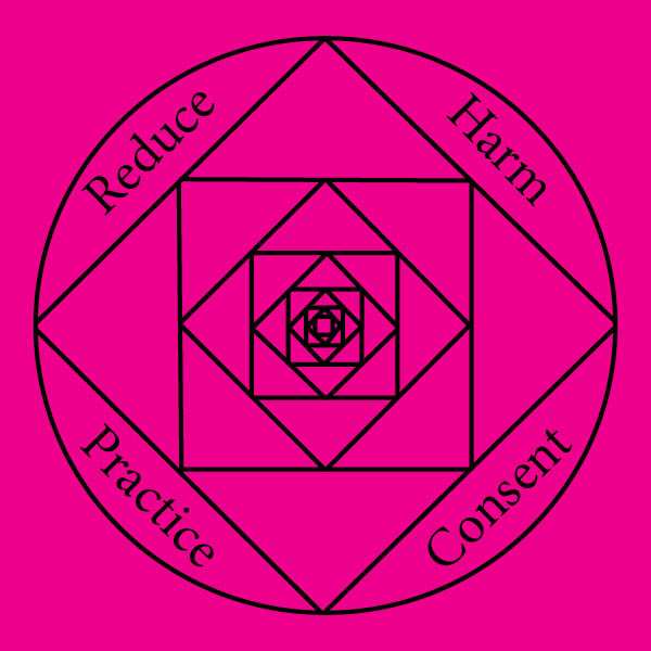 Pink background with black lines forming squares and diamonds reads "reduce harm practice consent"