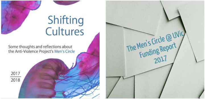 Additional Men’s Circle resources now on the website! Additional Men’s Circle resources now on the website!